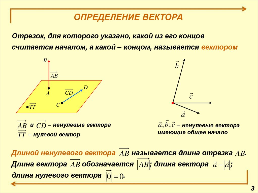 Вектор определение