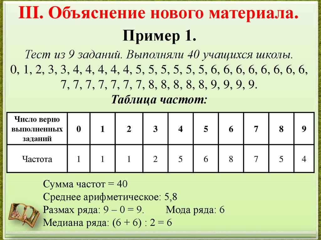 Презентация по алгебре 8 класс сбор и группировка статистических данных