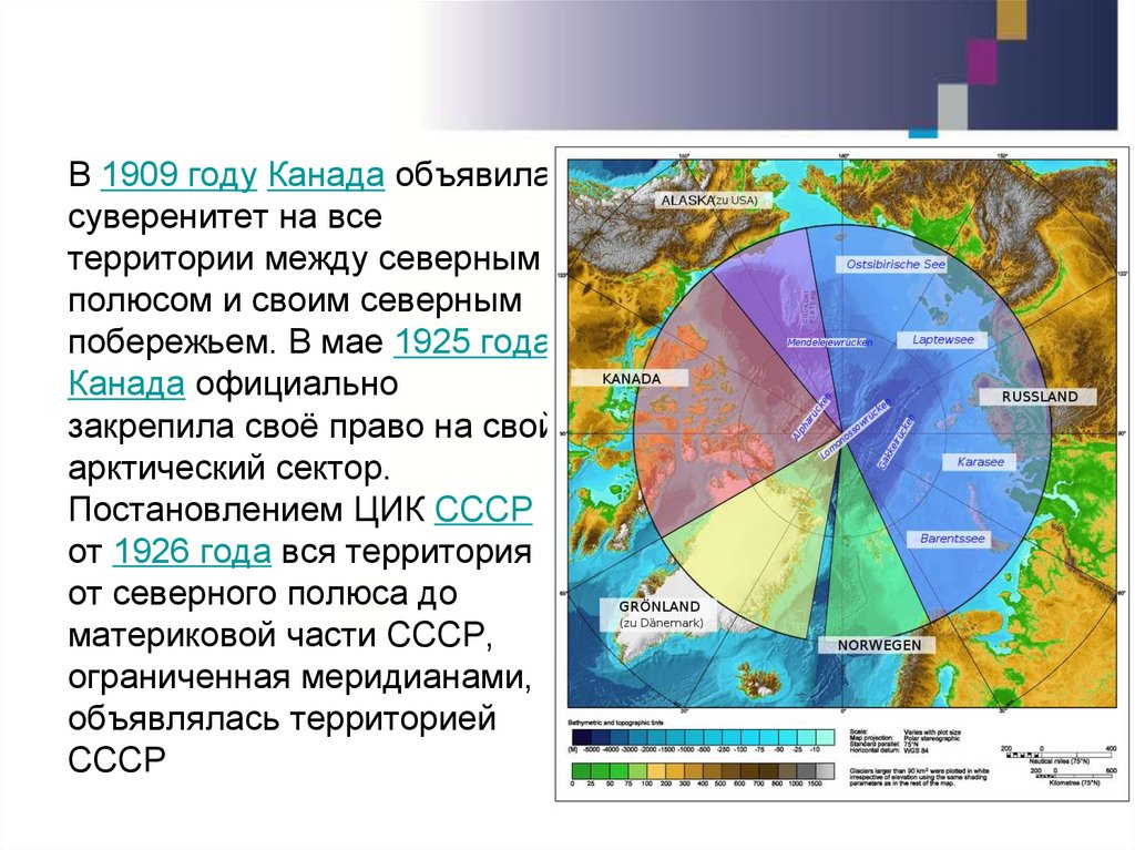 Правовой режим арктики презентация