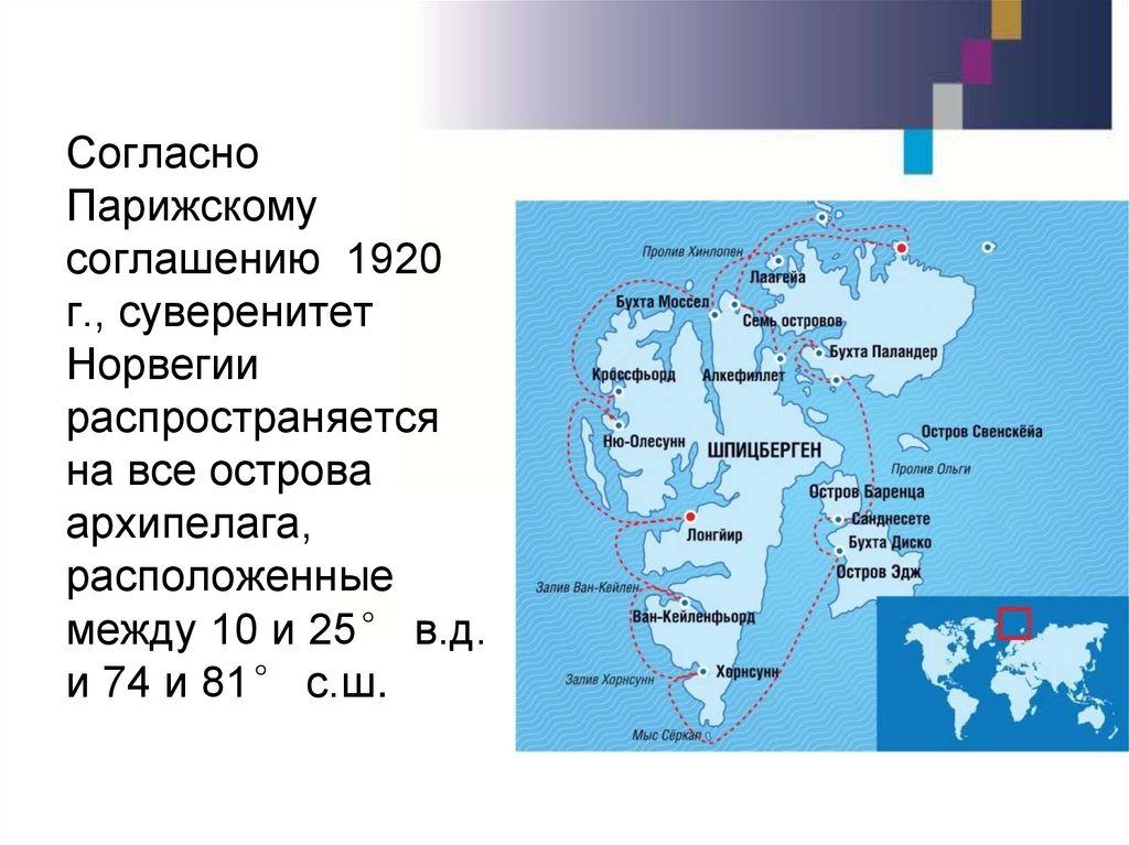 Правовой режим арктики презентация