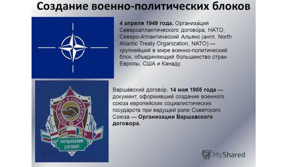 Международные военные союзы. НАТО И ОВД. Формирование НАТО И ОВД. Организация Варшавского договора и НАТО. Блок НАТО И ОВД.
