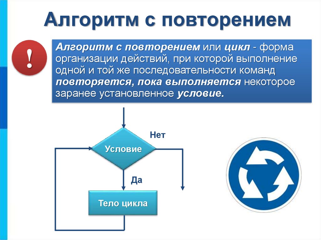 Циклические презентации по информатике