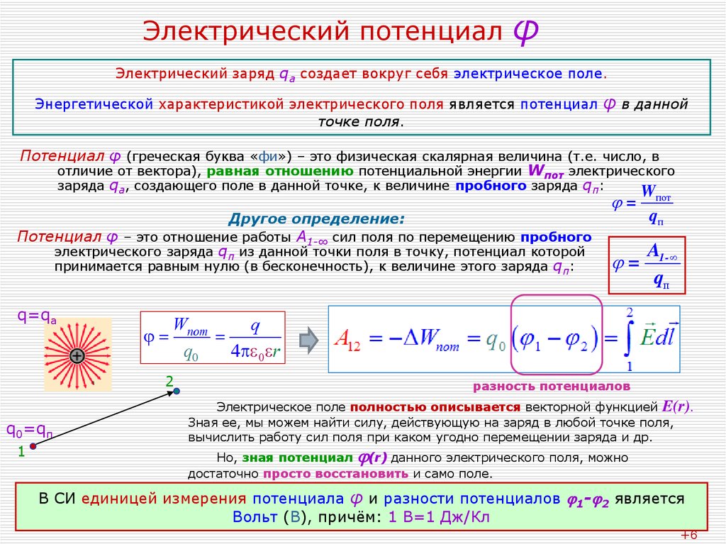 Потенциал электростатического поля 10 класс презентация