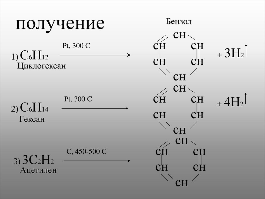 Получить гексан реакцией. С6н12 → бензол. Получение бензола из с2н2. Циклогексан с6н12. Гексан плюс бензол.