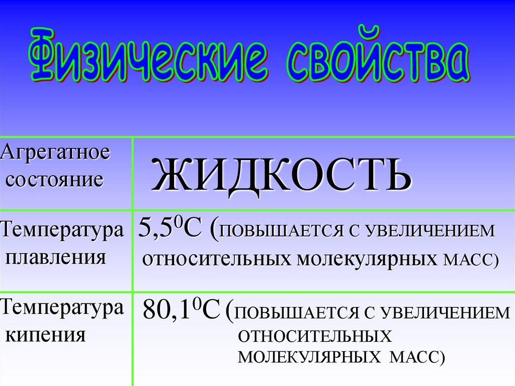 Агрегатное состояние температура плавления. Арены агрегатное состояние. Агрегатное состояние толуола. Агрегатное состояние аренов. Физические свойства аренов агрегатное состояние.