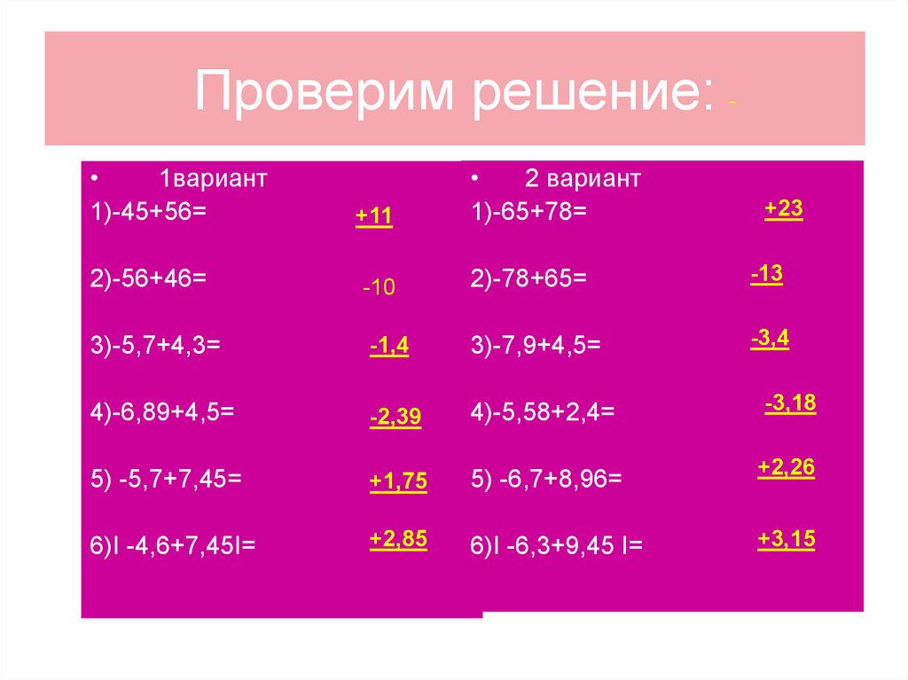 Проверенное решение. Математические диктанты. Математический диктант по линии.