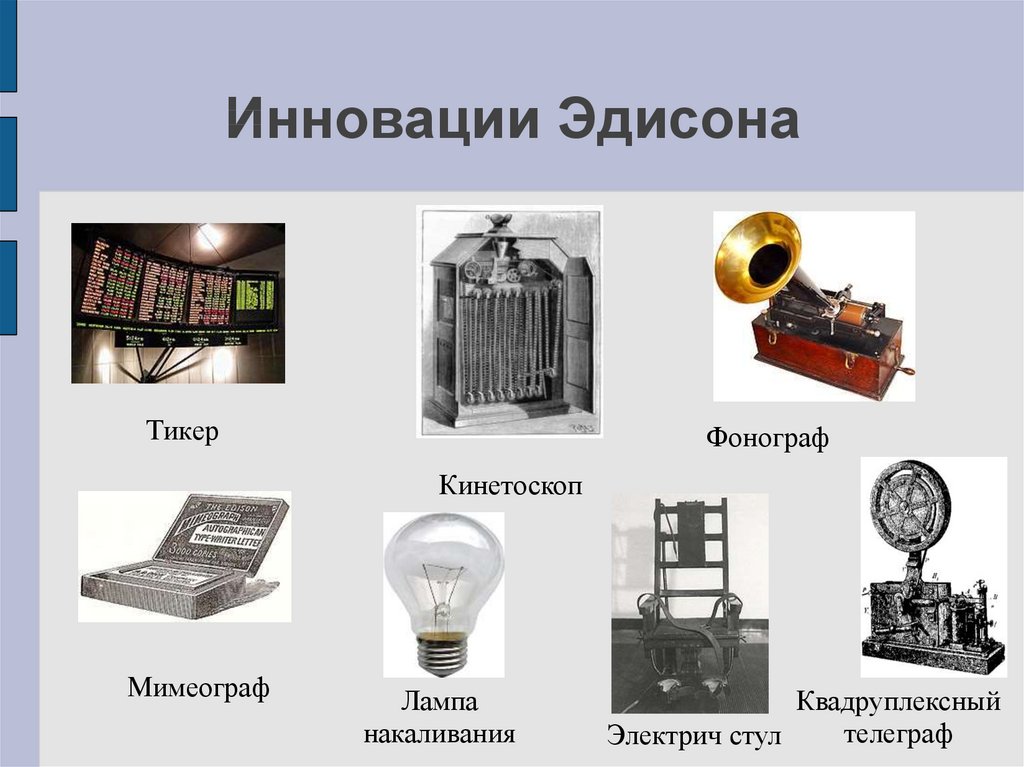 Число эдисона. Мимеограф Томаса Эдисона. Квадруплексный Телеграф Эдисона. Автоматический Телеграф Эдисон. Изобретения Эдисона.