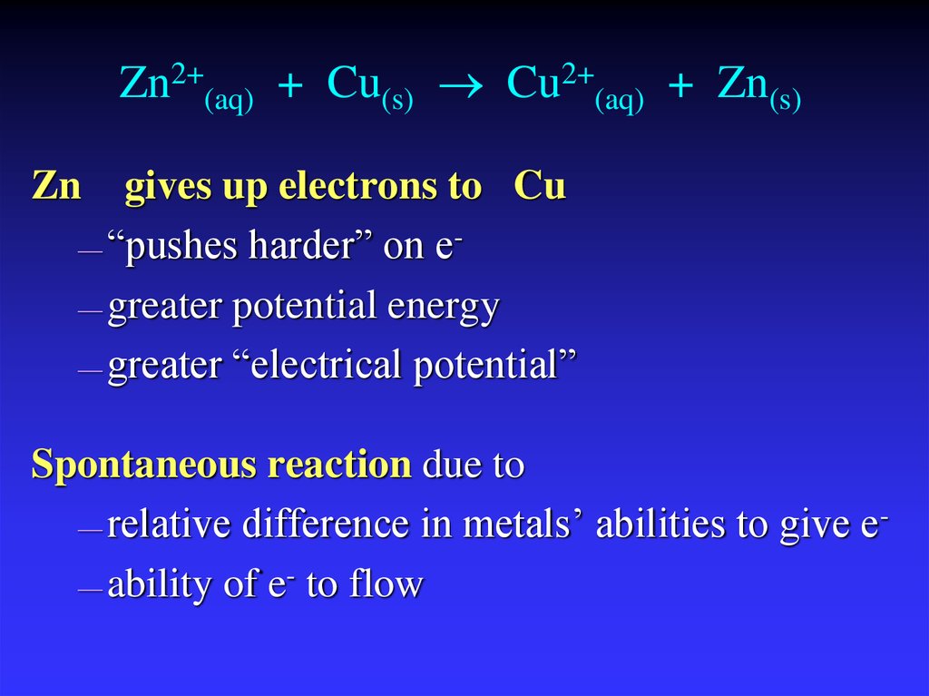 Zn2+(aq) + Cu(s)  Cu2+(aq) + Zn(s)