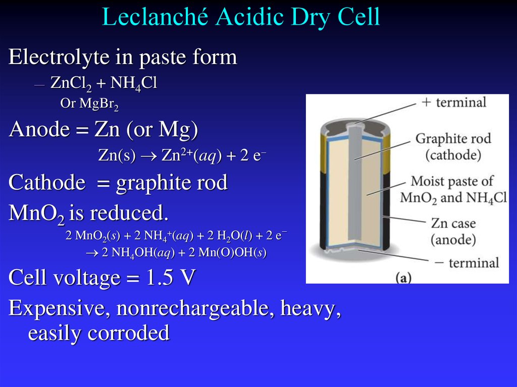 Leclanché Acidic Dry Cell