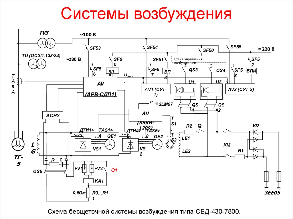 На рисунке с 30 аес 110 найдите сбд