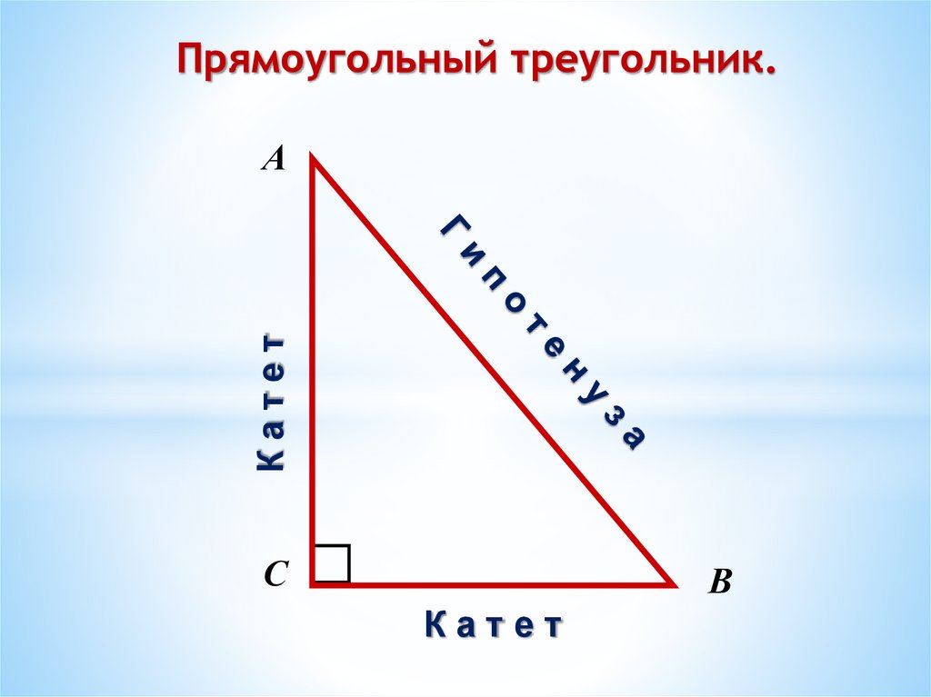 H прямоугольного треугольника. Треугольник это кратко. Прямоугольный треугольник плакат. История прямоугольного треугольника кратко. Прямоугольный треугольник историческая справка.