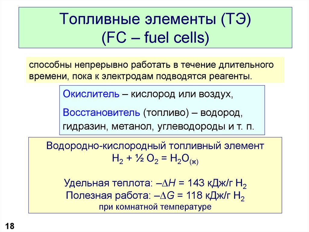 Топливные элементы (ТЭ) (FC – fuel cells)