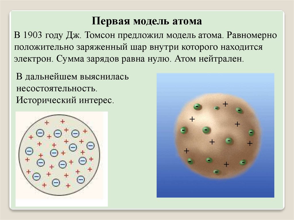 Планетарная модель томсона. Модель атома Томсона. Модель Томсона строение атома. Первая модель атома. Модель атома Томсона кратко.
