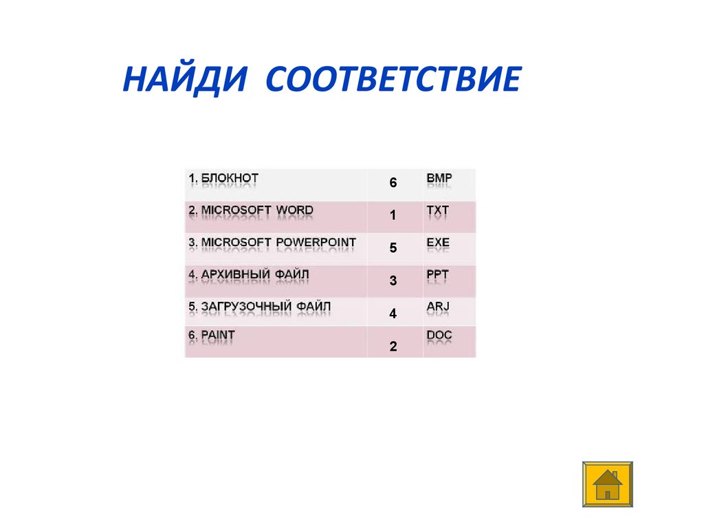 Найдите соответствие 3 5 4. Найди соответствие. Игра - Найди соответствие. 5 Класс Найдите соответствие. Вопрос Найдите соответствие..