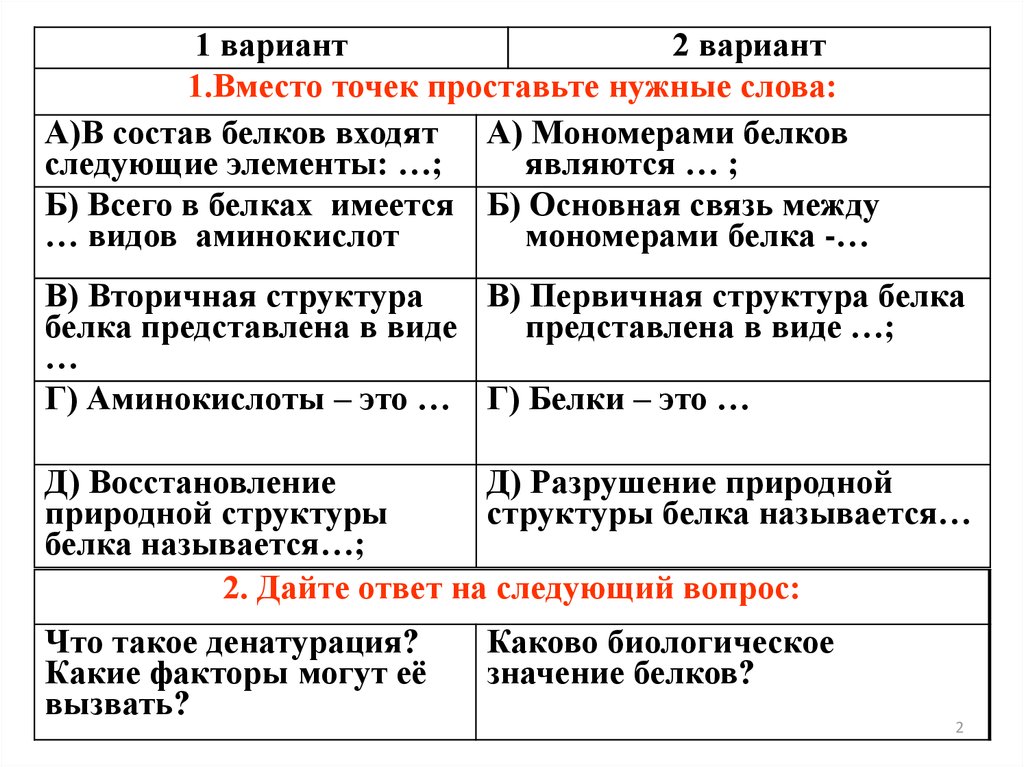 Входящие в состав белков. Элементы в составе белков. В состав белка входят следующие элементы. В состав белков входят следующие элементы. Какие элементы входят в состав простых белков.