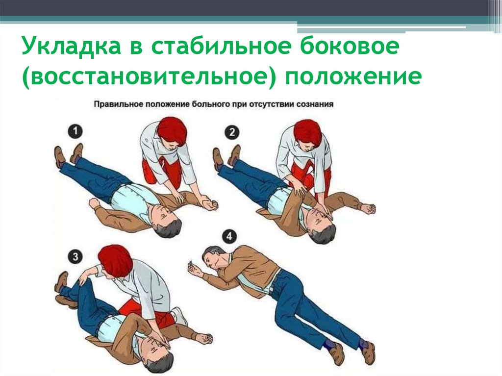 Какова цель придания пострадавшему восстановительной позиции приведенной на рисунке