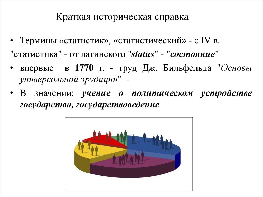 Краткая история всего. Краткая историческая справка. Историческая справка здания. Краткая историческая справка рисунок. Краткая историческая справка Россия.