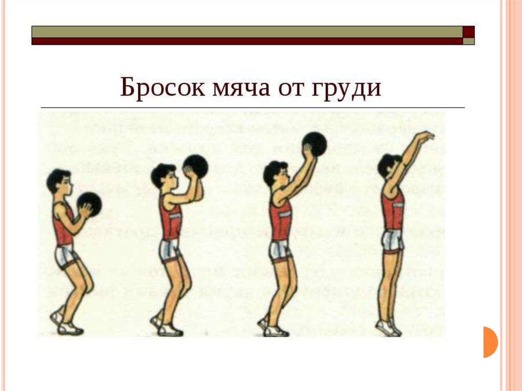 Броски мяча 2 класс. Бросок мяча двумя руками от груди. Бросок набивного мяча снизу 1 класс. Бросок мяча в кольцо снизу 2 класс. Техника броска набивного мяча снизу.