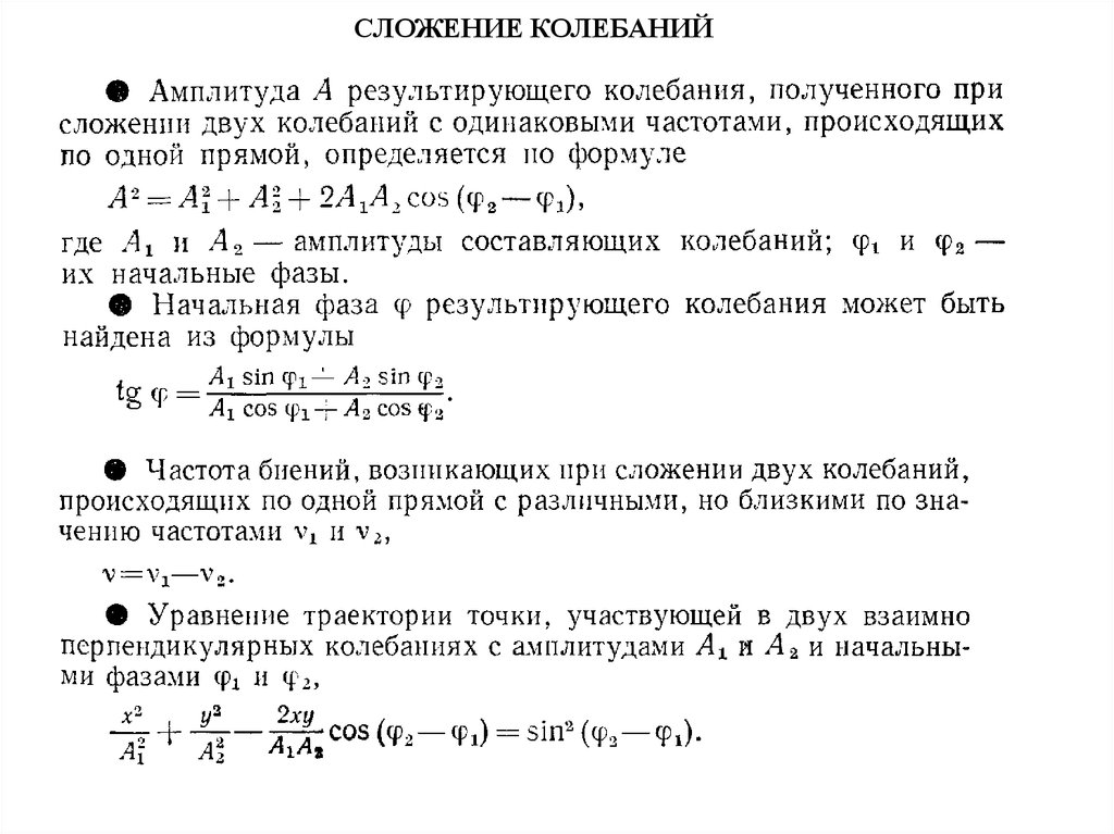 7 амплитуда колебаний. Путь амплитуда колебаний формула. Формула нахождения амплитуды колебаний. Амплитуда колебаний формула 9 класс. Амплитуда колебаний точки формула.