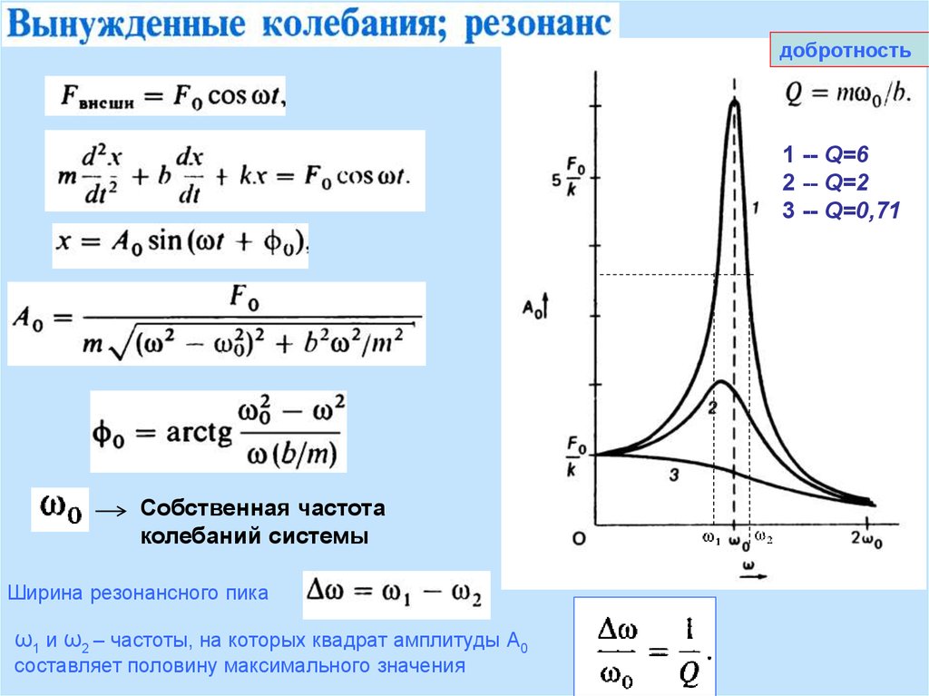 Резонансная частота колебаний. Добротность колебательной системы формула. Получите выражение добротности колебательной системы. Как определить добротность колебательной системы. Добротность контура по резонансной Кривой.