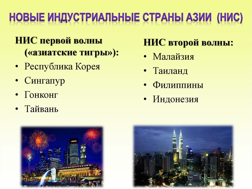 10 промышленных стран