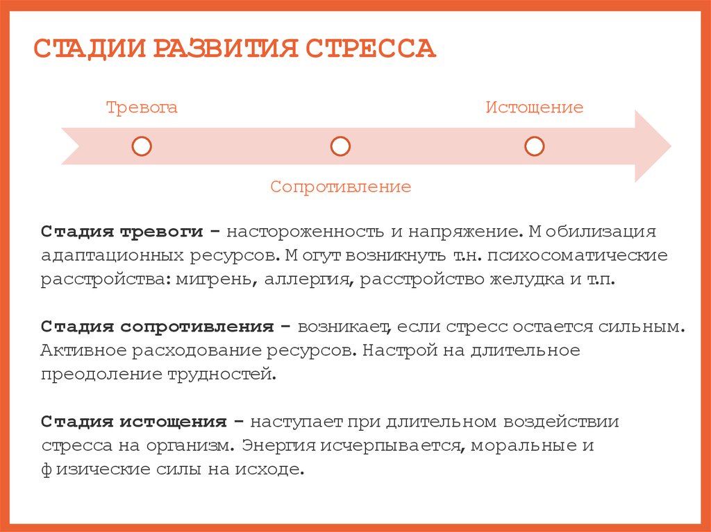 Назовите основные этапы развития стресса в физиологическом плане