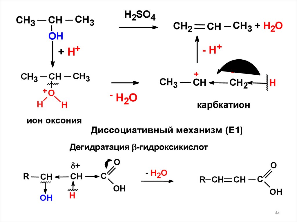 Характерные реакции ионов. Реакционная способность карбкатионов. Реакционная способность гидроксикислот. Строение карбкатиона.