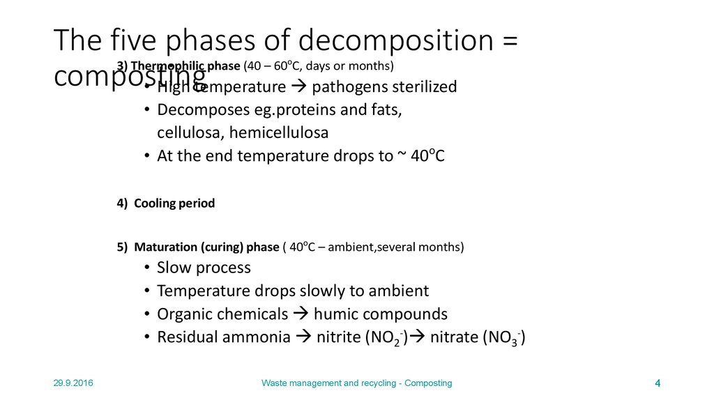 The five phases of decomposition = composting
