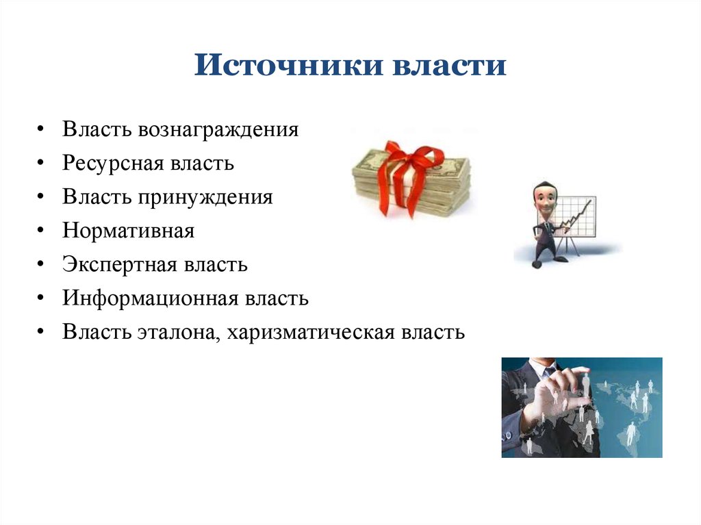 Источник власти в первой. Источники власти. Власть источники власти. Экспертная власть источник власти. Источники власти схема.