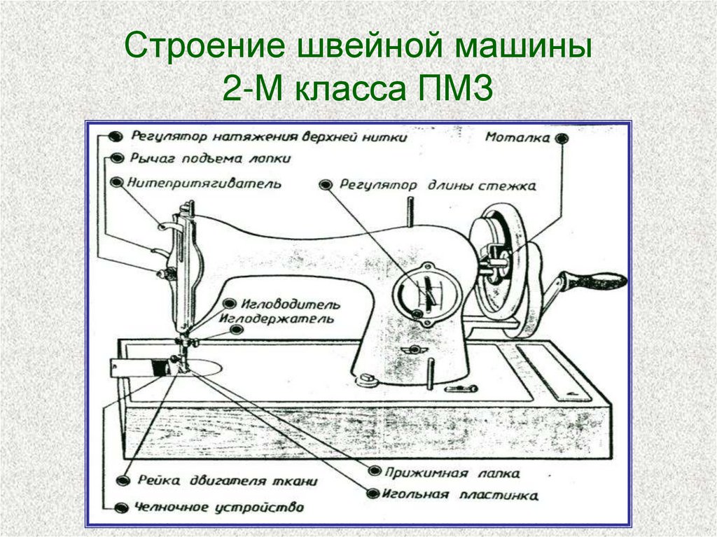 Схема механизма швейной машины