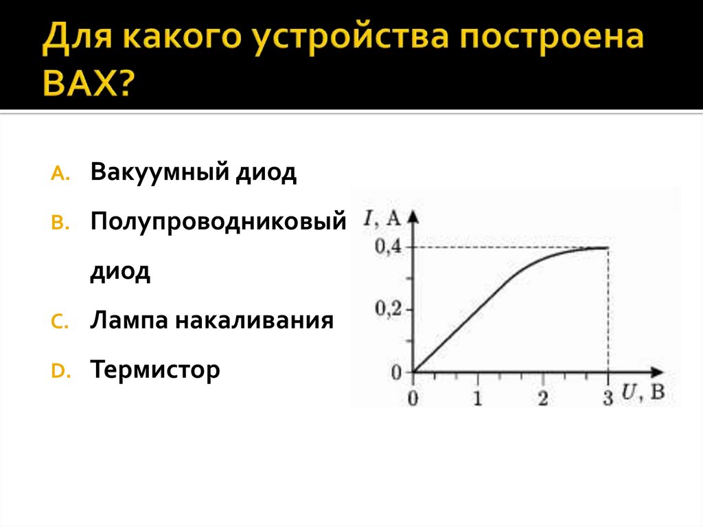 В состав какого устройства входит оборудование обозначенное на рисунке