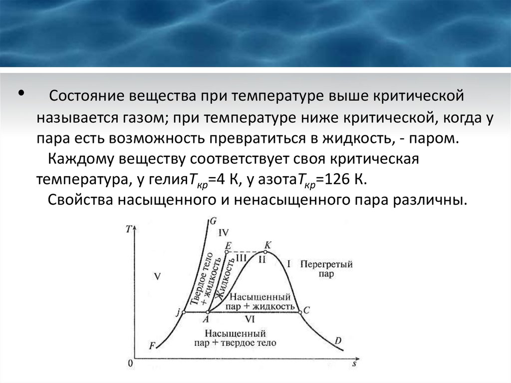 Масса насыщенного пара. Состояние вещества при температуре. Состояние вещества при температуре выше критической называется. Критическая температура критическое состояние вещества. Состояние вещества при температуре выше критической.