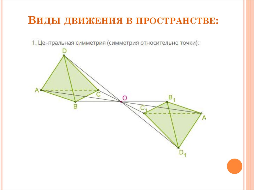 Расстояние в пространстве презентация