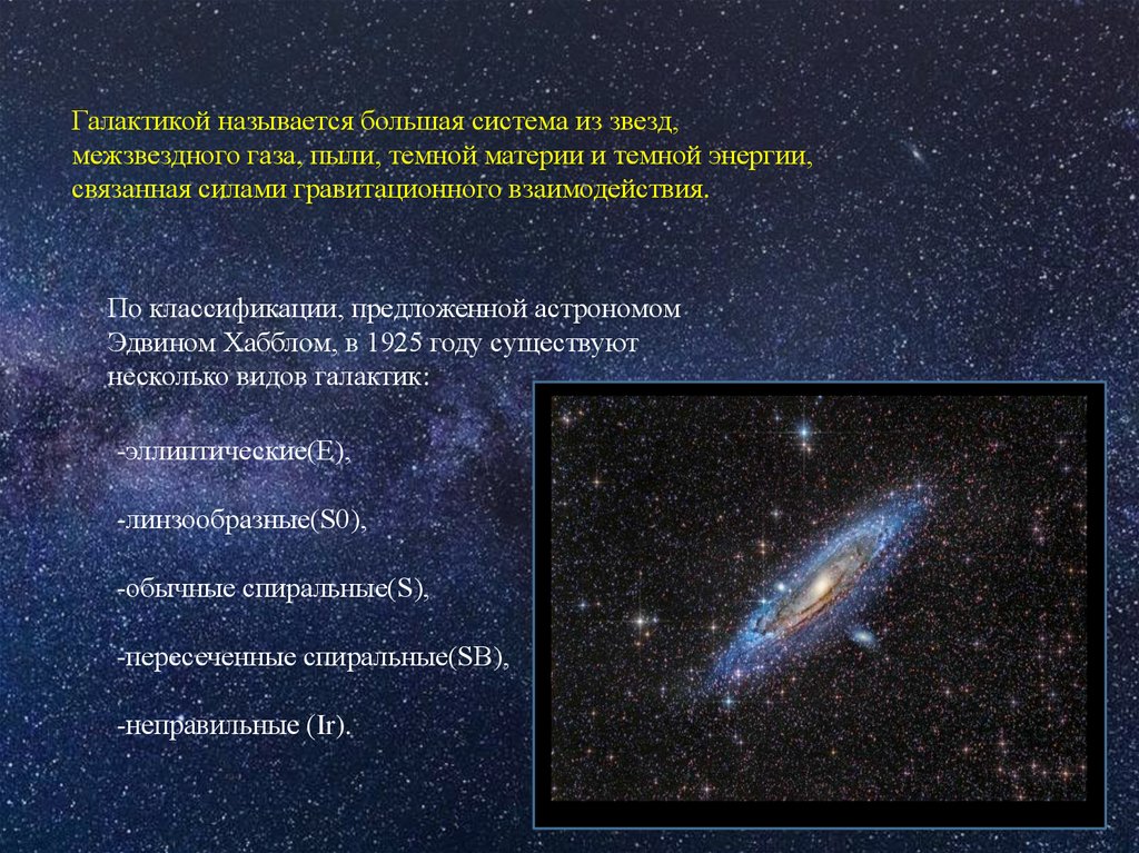 Название материи. Типы объектов в галактике. Представление о галактике. Галактики с названиями. Темная материя в галактиках.