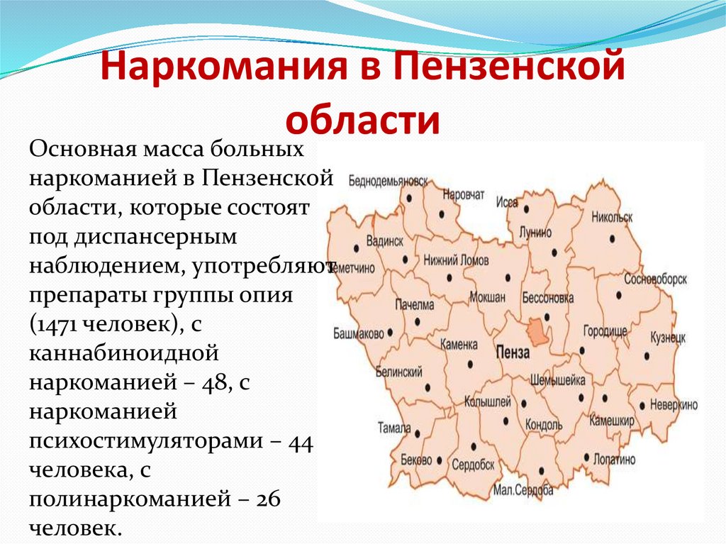 Погода в пензенской обл