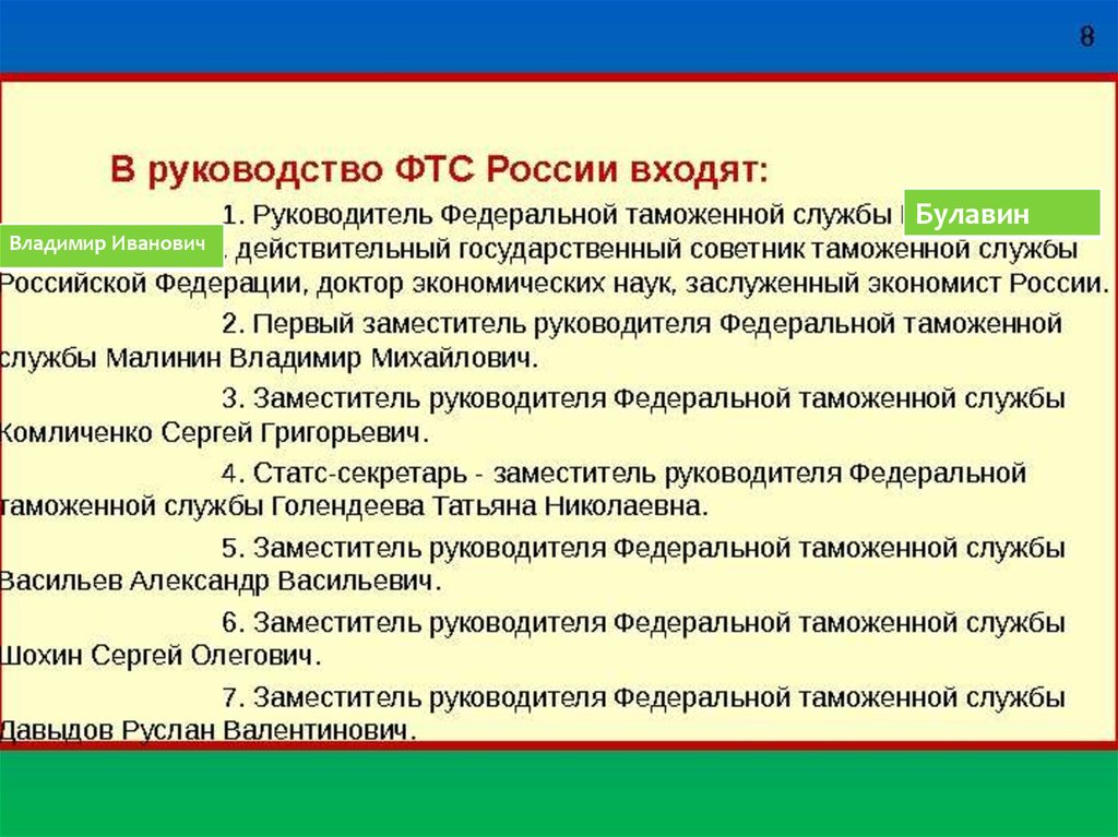 Список таможенных органов