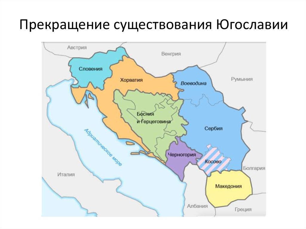 Югославия это какая страна