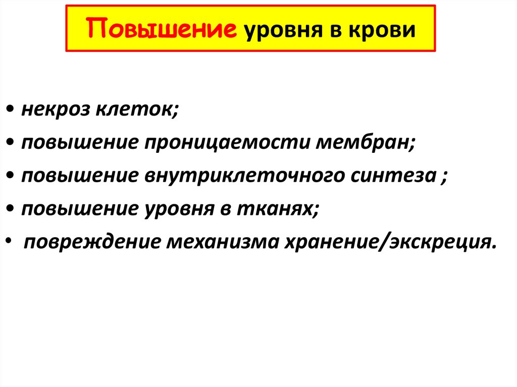 Повышение уровня в крови