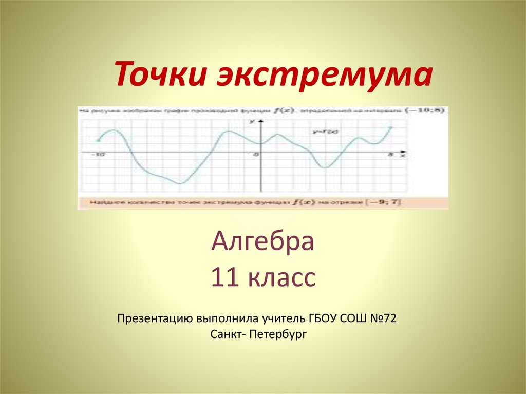 Точки экстремума презентация