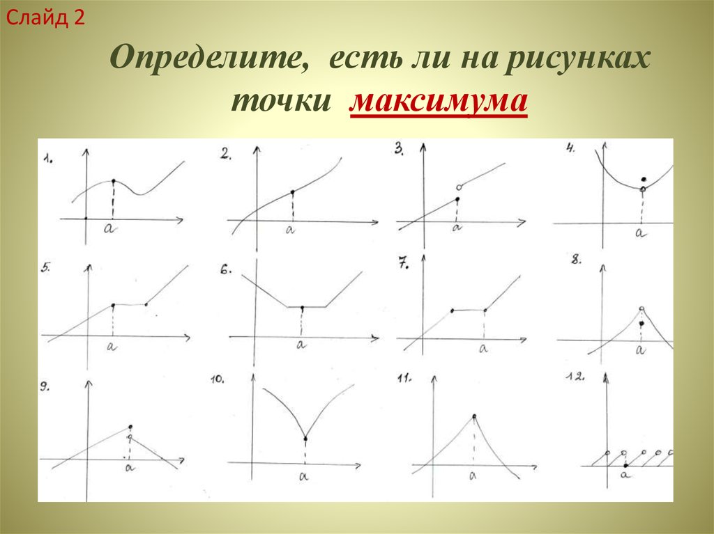 На рисунке есть точка