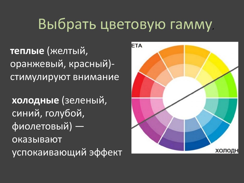 Выберите правильные варианты цветового оформления презентации