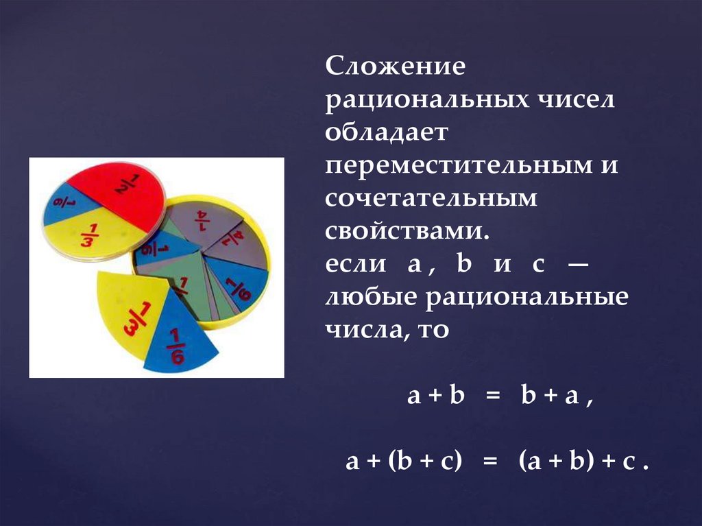 Сложение рациональных чисел обладает переместительным и сочетательным свойствами. если   а ,   b   и   c   — любые рациональные