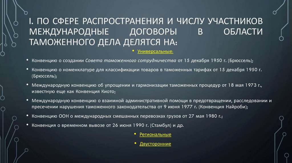 Международное таможенное право презентация