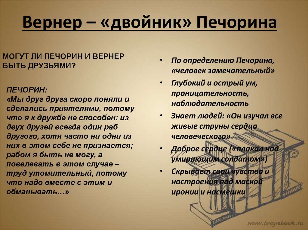 Характер вернера герой нашего времени. Двойники Печорина. Двойник Печерина в романе. Вернер приятель и двойник Печорина.