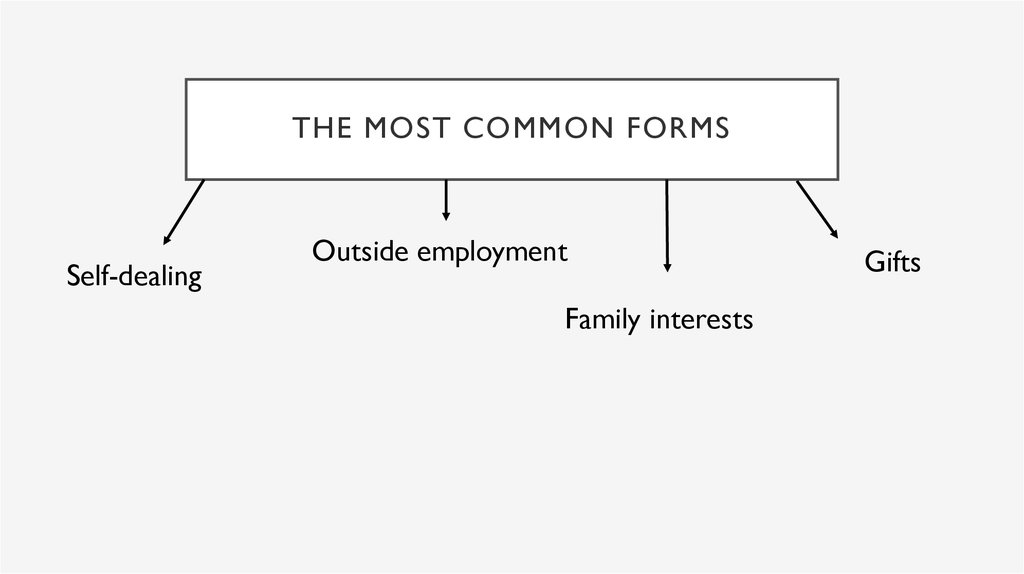 conflict-of-the-interests