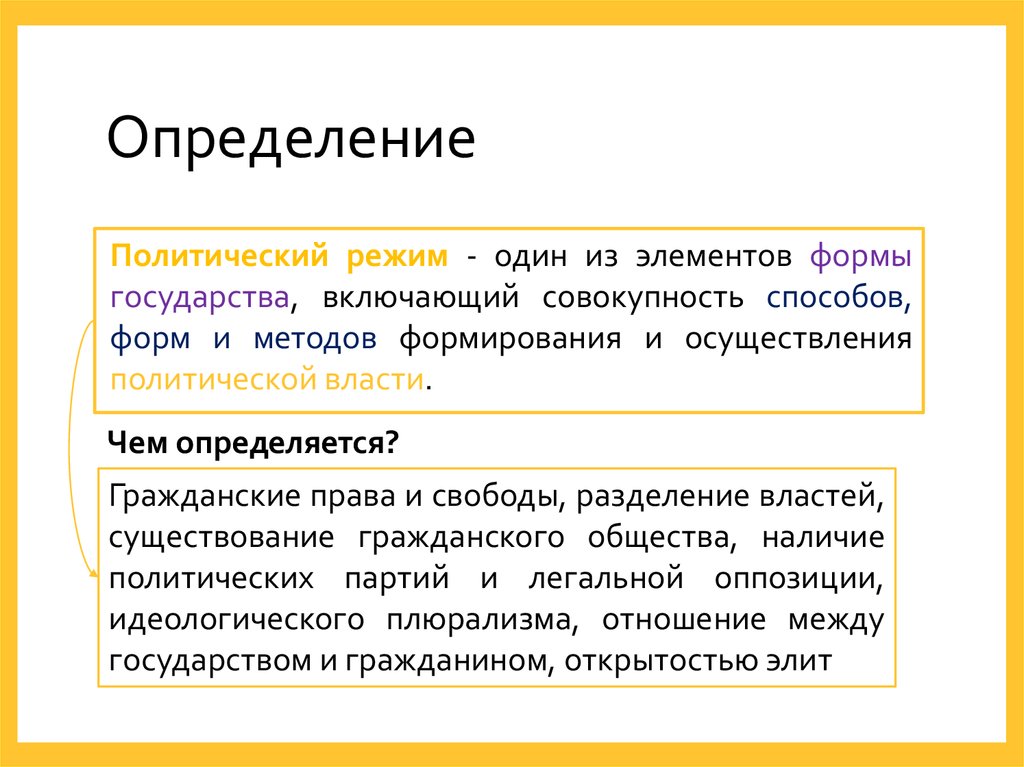 Подходы к определению политического режима. Типология политических режимов. Политический режим типология политических режимов. ОАЭ форма политического режима. Оппозиция определение в политологии.