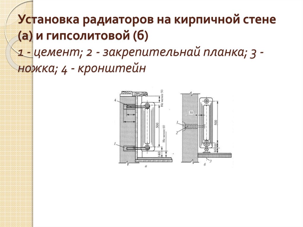 Презентация отопительные приборы