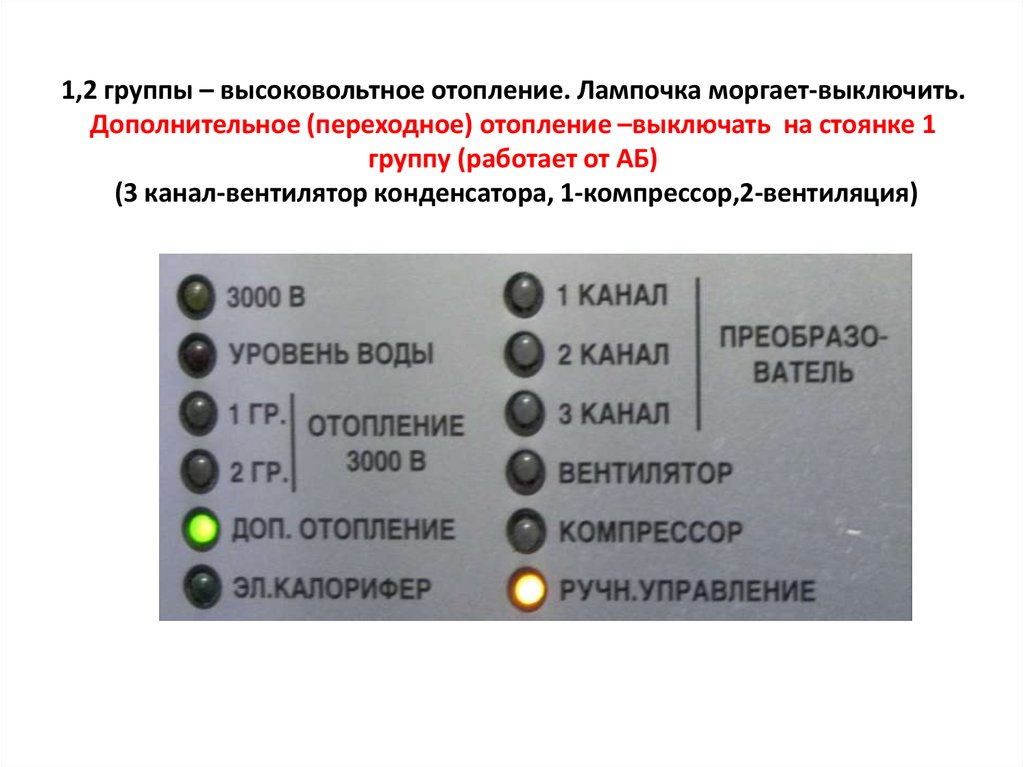 Почему моргает приставка