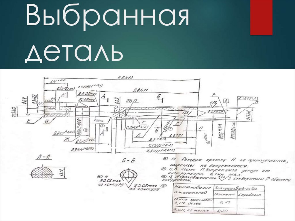 Выбери деталь. Подходящая деталь.