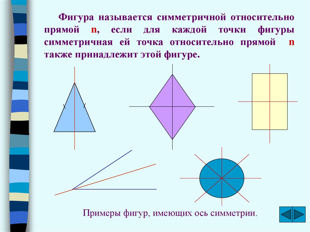 Укажите фигуры которые обладают центральной симметрией. Ось симметрии 9 класс геометрия. Центр симметрии и ось симметрии. Примеры центральной и осевой симметрии в геометрии. Ось симметрии 8 класс геометрия.